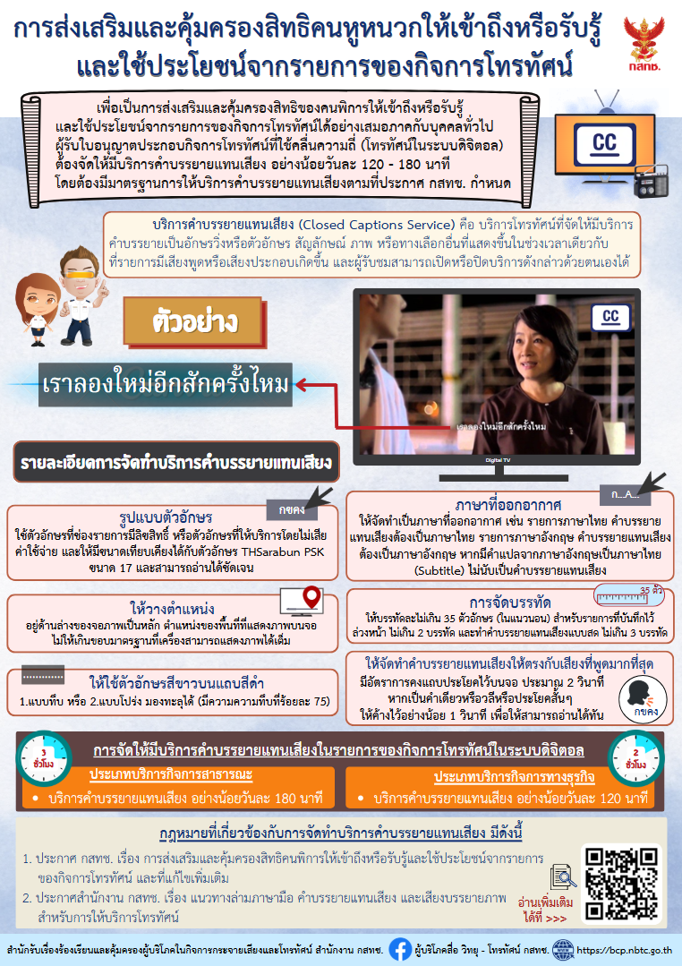 CC การส่งเสริมและคุ้มครองสิทธิคนหูหนวกให้เข้าถึงหรือรับรู้และใช้ประโยชน์จากรายการของกิจการโทรทัศน์